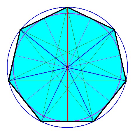 Sided polygon 7 A polygon