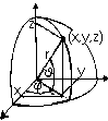 Spherical coordinates