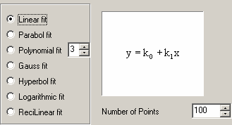 processdataregression