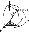 Spherical coordinates